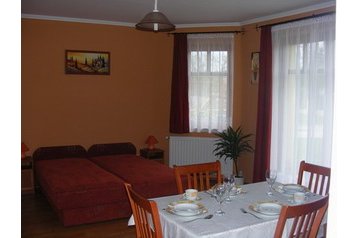 Ungaria Privát Eger, Exteriorul